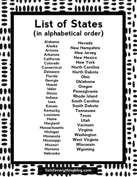 uk all state name.